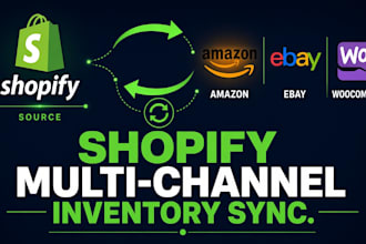 setup shopify inventory sync stock multi channel inventory automation toast pos
