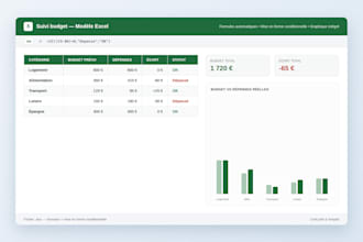 help you fix, format or build your excel spreadsheet