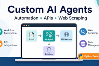 build a custom ai agent to automate your repetitive tasks