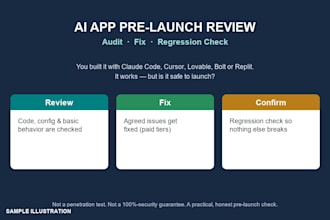 review and fix your ai generated app before you launch it