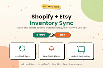 build shopify and etsy inventory sync with n8n or make