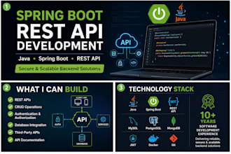 develop java spring boot rest apis and backend