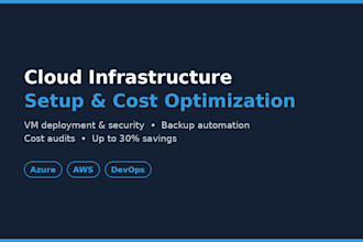 deploy and optimize your azure or AWS cloud infrastructure