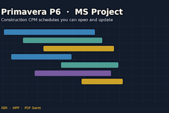build your construction schedule in primavera p6 or ms project