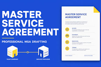draft a professional master service agreement msa for your business