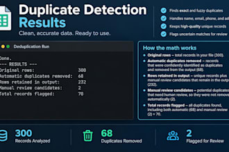 clean and deduplicate your excel or CSV data