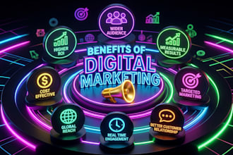 be your digital marketing expert to growth your business