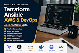 create a professional infra as code with terraform AWS