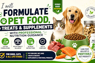 formulate pet food, treats and  supplements with professional nutrition guidance