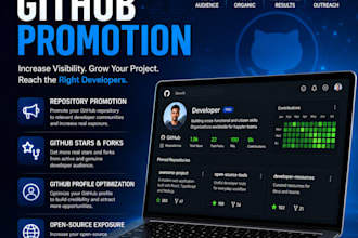 promote your github repository to increase its visibility