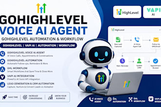 build ghl landing page, salesfunnel design, clone copy gohighlevel