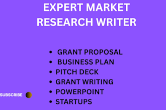 create your business content strategy