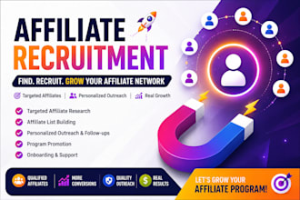 recruit affiliates,affiliate program,affiliate recruitment for product or saas