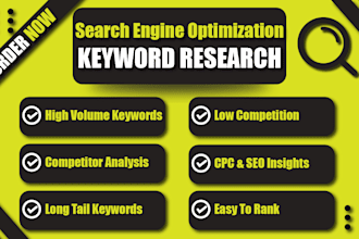 find profitable low competition SEO keywords for ranking