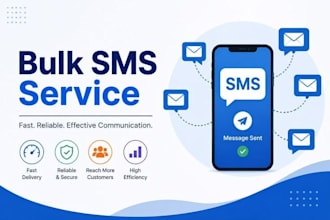 provide voip, sip minutes recharge for usa outbound, press1 automatic dialing