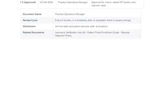 build professional sops and business process documents