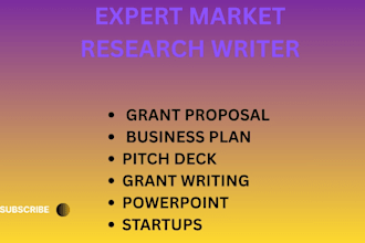create your business content strategy