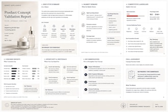 uncover positioning and whitespace opportunities for your skincare brand