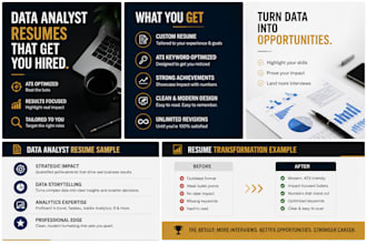write an ats optimized data analyst resume for you