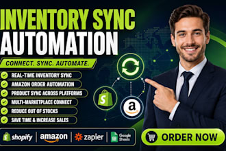 shopify inventory sync amazon orders automation product sync marketplace connect