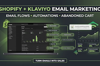 setup shopify klaviyo email marketing and automated flows
