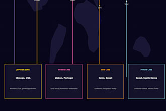 create your personalized astrocartography relocation map
