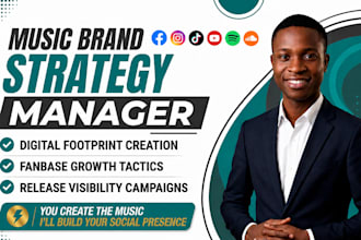 your social media manager for independent afrobeats,musicians and gospel artists