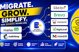 mailerlite mailchimp data migration to klaviyo brevo moosend highlevel mandrill
