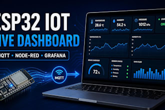 build an esp32 iot dashboard with mqtt, node red, firebase, or grafana
