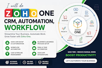 zoho one crm, automation, workflow