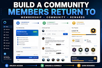 build a wordpress membership community with buddypress and gamipress