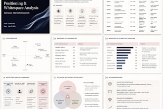 research market entry and sales channels for your skincare brand