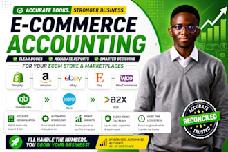 do ecommerce accounting shopify amazon ebay etsy woocommerce quickbooks xero a2x