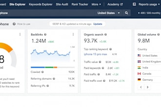 do ahrefs keyword research for organic traffic, serp and search intent report