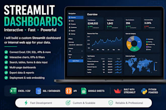 build a streamlit dashboard or internal web app for your data