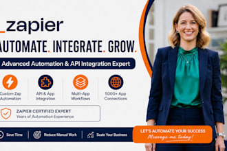zapier automation, zapier integration and ai workflow automation