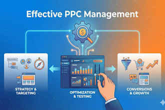 manage and optimize your microsoft bing ads PPC campaigns