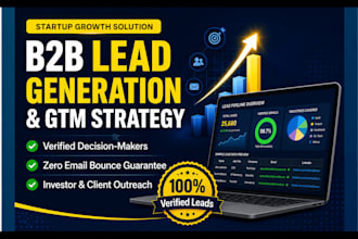 do b2b lead generation and GTM strategy for startup
