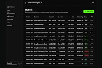 build a production ready backend or full stack web app