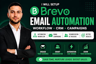 setup brevo automation workflow CRM brevo email campaign segmentation triggers