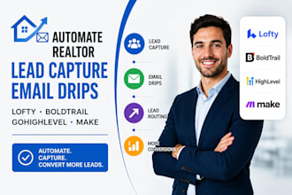 automate realtor lead capture email drips lofty boldtrail gohighlevel and make