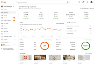 be your etsy virtual assistant and manage your complete etsy store