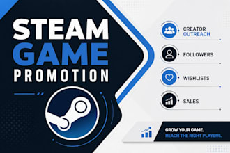 do steam game promotion, marketing, steam page