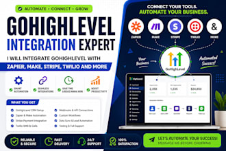 integrate gohighlevel with zapier, make, stripe, twilio and more