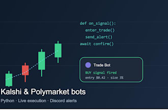 build you a custom kalshi or polymarket trading bot