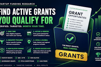research startup grants and non dilutive funding for your business