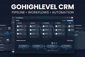 setup gohighlevel CRM workflow automation sales pipeline and lead management