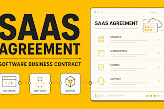 draft a professional saas agreement for your software business