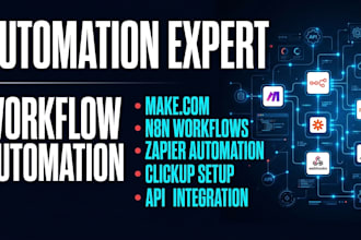 build make com clickup automation with n8n zapier workflow api integration