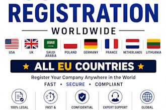 do company registration worldwide, USA UK eu, poland, ger, fr, estonia, saudi